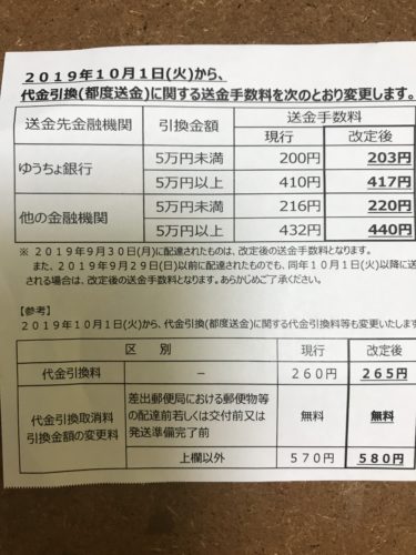 代金引換 代引き のやり方をご紹介 どこでどうやってやるの アフィリエイトの冒険